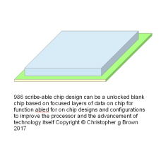 986 scribe-able chip design can be a unlocked blan…