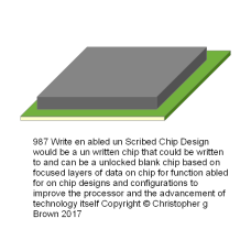 987 write enabled un scribe chip design would be a…