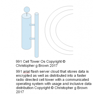 991 aerial flash server cloud that stores data is …