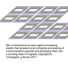 994 a mechanical access signal processing station …