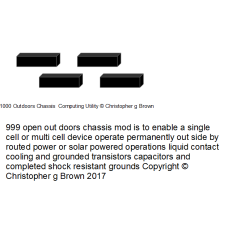 999 open out doors chassis mod is to enable a sing…