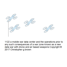 1122 a mobile war data center and the operations p…